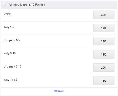 win margin 1-10 meaning|How Winning Margin Bets Work & Best Strategies .